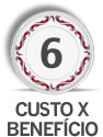 Custo X Benefício: 6 em 10 Custo X Benefício: 6 em 10