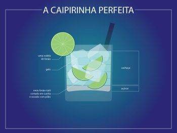 Receita de caipirinha